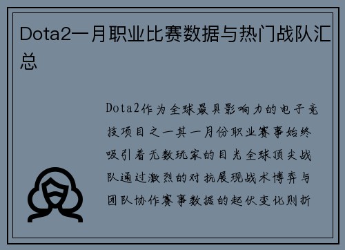 Dota2一月职业比赛数据与热门战队汇总
